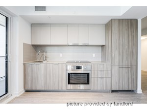 2 Bedroom apartment for rent in TORONTO