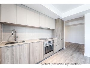 2 Bedroom apartment for rent in TORONTO