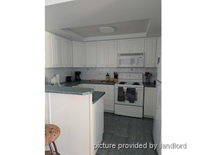 2 Bedroom apartment for rent in OTTAWA