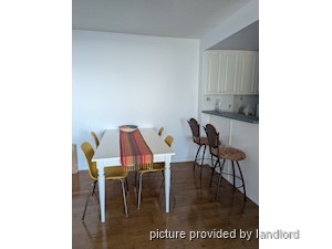 2 Bedroom apartment for rent in OTTAWA