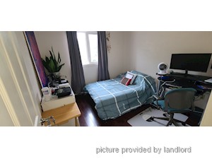 Room / Shared apartment for rent in TORONTO