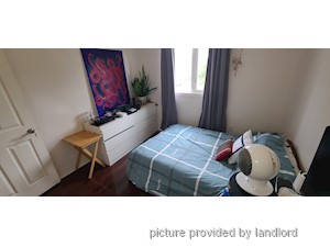 Room / Shared apartment for rent in TORONTO