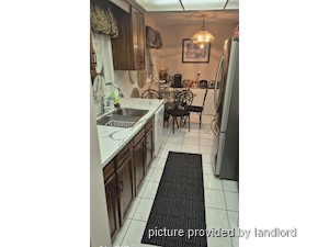 Room / Shared apartment for rent in TORONTO