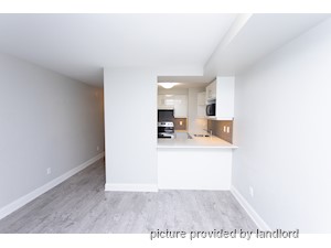 1 Bedroom apartment for rent in TORONTO