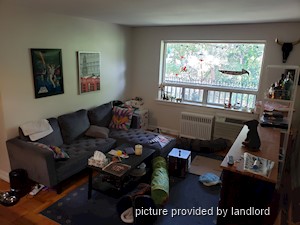 2 Bedroom apartment for rent in TORONTO
