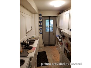 2 Bedroom apartment for rent in TORONTO