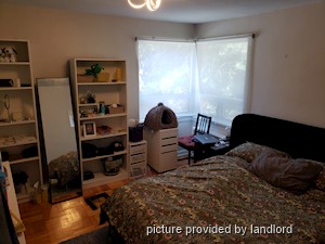 2 Bedroom apartment for rent in TORONTO