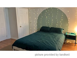1 Bedroom apartment for rent in TORONTO