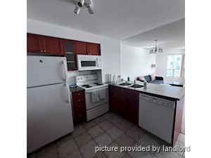 1 Bedroom apartment for rent in TORONTO
