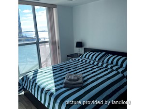 1 Bedroom apartment for rent in TORONTO