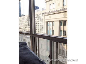 2 Bedroom apartment for rent in TORONTO