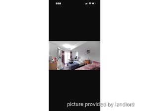 1 Bedroom apartment for rent in MISSISSAUGA