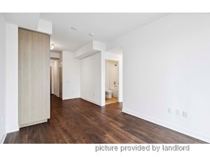 1 Bedroom apartment for rent in BRAMPTON