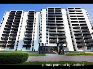 1 Bedroom apartment for rent in Mississauga