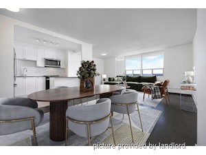1 Bedroom apartment for rent in Mississauga