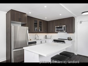 2 Bedroom apartment for rent in Mississauga