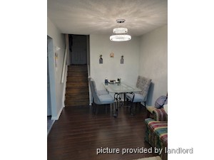 3+ Bedroom apartment for rent in BRAMPTON
