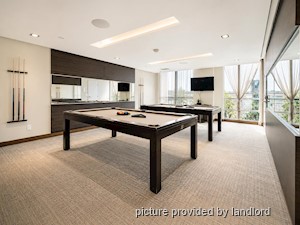 1 Bedroom apartment for rent in TORONTO