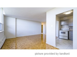 2 Bedroom apartment for rent in TORONTO
