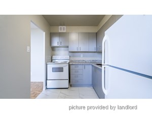 2 Bedroom apartment for rent in TORONTO