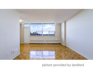 2 Bedroom apartment for rent in TORONTO