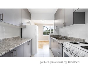 1 Bedroom apartment for rent in TORONTO