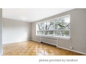 1 Bedroom apartment for rent in TORONTO