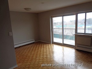 Bachelor apartment for rent in Toronto
