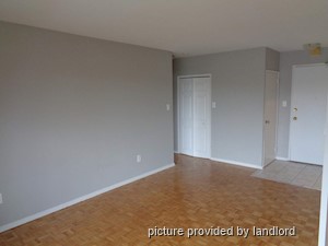 Bachelor apartment for rent in Toronto