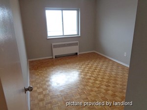 Bachelor apartment for rent in Toronto
