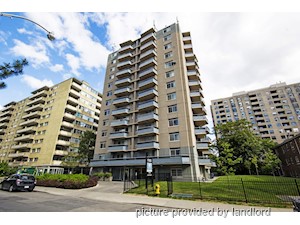 Bachelor apartment for rent in Toronto