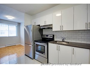 Bachelor apartment for rent in Toronto