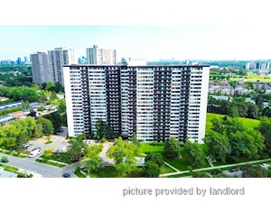 2 Bedroom apartment for rent in Toronto