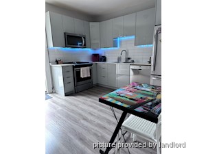 1 Bedroom apartment for rent in TORONTO