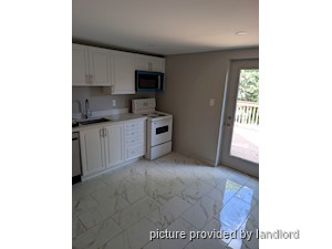2 Bedroom apartment for rent in TORONTO