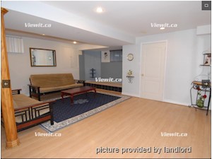 2 Bedroom apartment for rent in RICHMOND HILL
