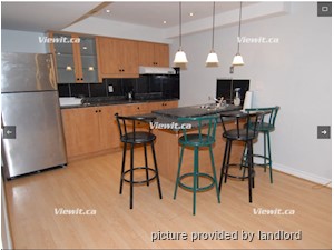 2 Bedroom apartment for rent in RICHMOND HILL
