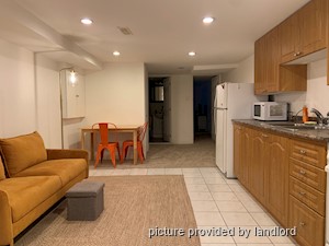 1 Bedroom apartment for rent in TORONTO
