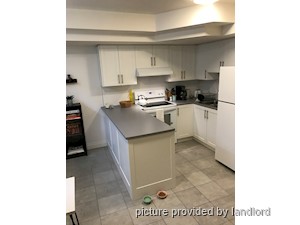1 Bedroom apartment for rent in TORONTO