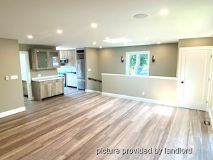 2 Bedroom apartment for rent in TORONTO