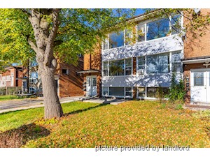 1 Bedroom apartment for rent in TORONTO
