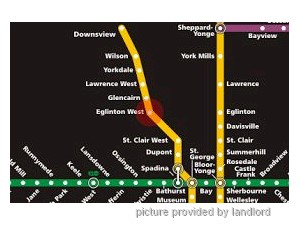 1 Bedroom apartment for rent in TORONTO