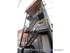 1 Bedroom apartment for rent in HAMILTON