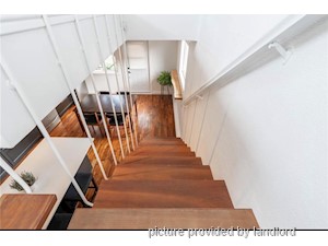 1 Bedroom apartment for rent in HAMILTON
