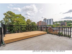 1 Bedroom apartment for rent in HAMILTON