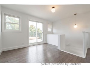 1 Bedroom apartment for rent in HAMILTON