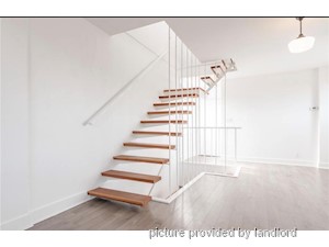 1 Bedroom apartment for rent in HAMILTON