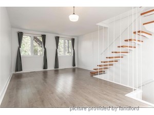 1 Bedroom apartment for rent in HAMILTON