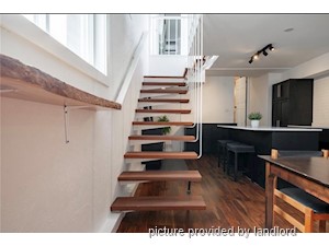 1 Bedroom apartment for rent in HAMILTON