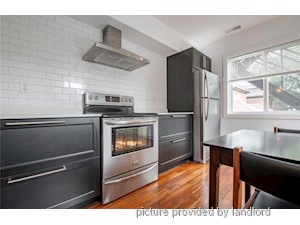 1 Bedroom apartment for rent in HAMILTON